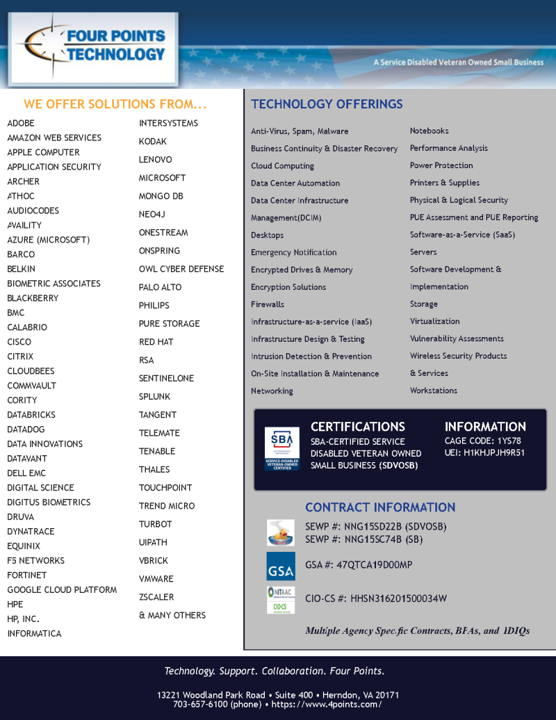 Four Points Technology Line Card